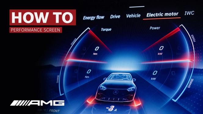 The function of the Performance Screen on an AMG vehicle