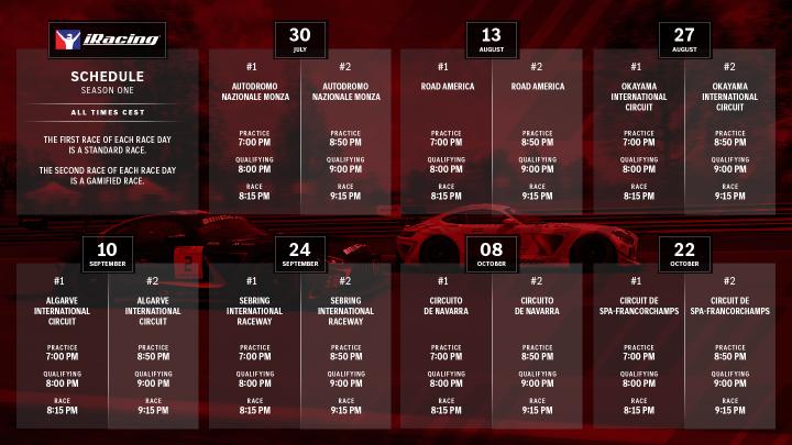 Eine Grafik, die den Rennkalender für iRacing zeigt.