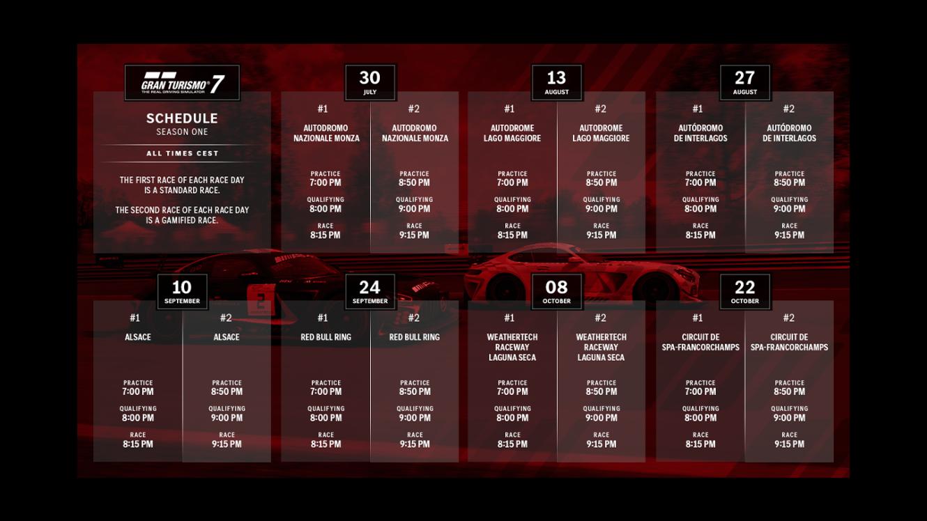 Eine Grafik, die den Rennkalender für Gran Turismo 7 zeigt.
